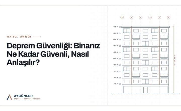 Deprem Güvenliği: Binanız Ne Kadar Güvenli, Nasıl Anlaşılır?