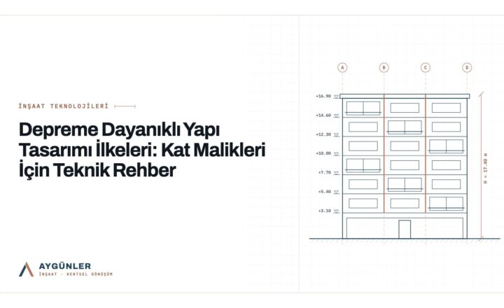 Depreme Dayanıklı Yapı Tasarımı İlkeleri: Kat Malikleri İçin Teknik Rehber