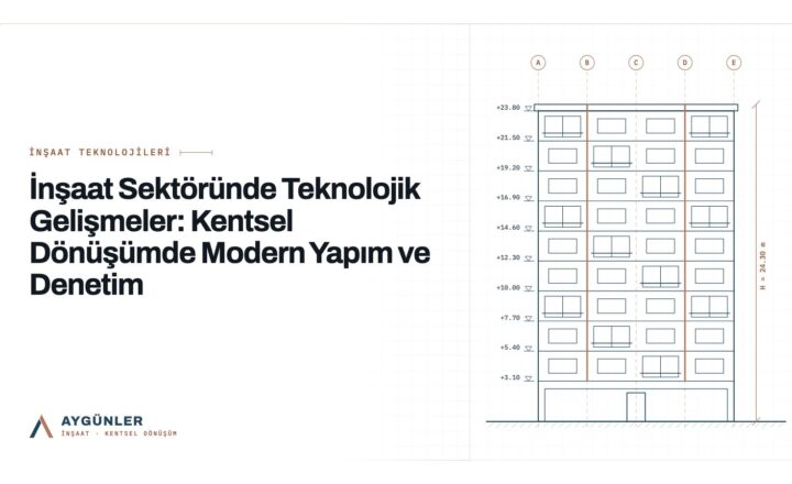 İnşaat Sektöründe Teknolojik Gelişmeler: Kentsel Dönüşümde Modern Yapım ve Denetim