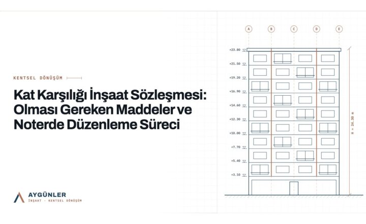Kat Karşılığı İnşaat Sözleşmesi: Olması Gereken Maddeler ve Noterde Düzenleme Süreci