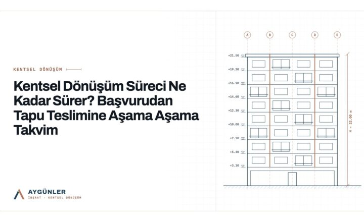 Kentsel Dönüşüm Süreci Ne Kadar Sürer? Başvurudan Tapu Teslimine Aşama Aşama Takvim