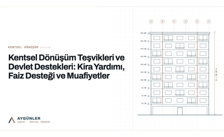 Kentsel Dönüşüm Teşvikleri ve Devlet Destekleri: Kira Yardımı, Faiz Desteği ve Muafiyetler