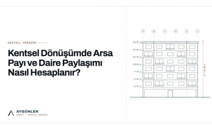 Kentsel Dönüşümde Arsa Payı ve Daire Paylaşımı Nasıl Hesaplanır?