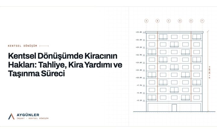 Kentsel Dönüşümde Kiracının Hakları: Tahliye, Kira Yardımı ve Taşınma Süreci
