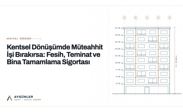 Kentsel Dönüşümde Müteahhit İşi Bırakırsa: Fesih, Teminat ve Bina Tamamlama Sigortası