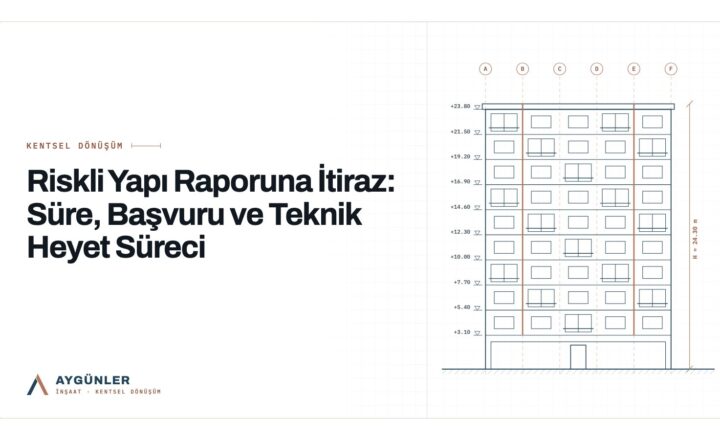 Riskli Yapı Raporuna İtiraz: Süre, Başvuru ve Teknik Heyet Süreci