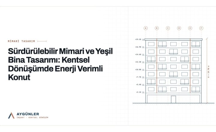 Sürdürülebilir Mimari ve Yeşil Bina Tasarımı: Kentsel Dönüşümde Enerji Verimli Konut